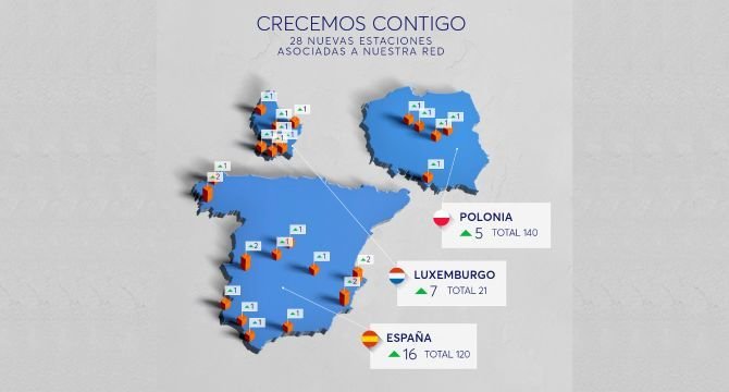 Infografía sobre el crecimiento de Andamur.